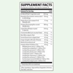 Keto Digestivi-T keto-Digestive Support Supplement Facts