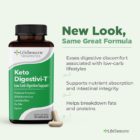 Keto Digestivi-T keto Digestive Support new look